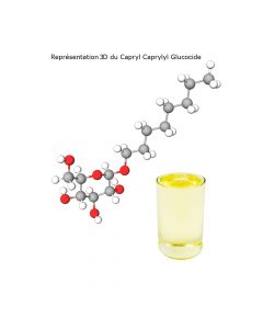 Capryl Caprylyl Glucoside