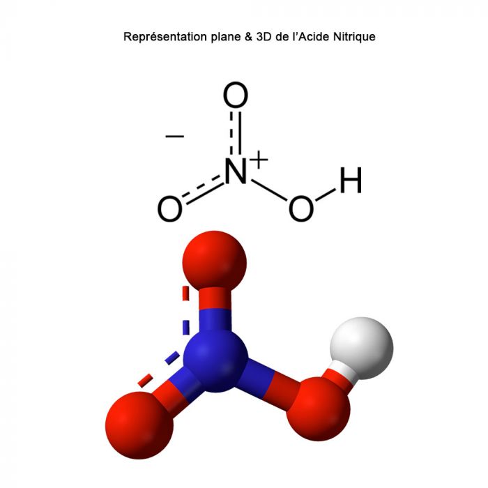 🔎 Acide nitrique - Définition et Explications